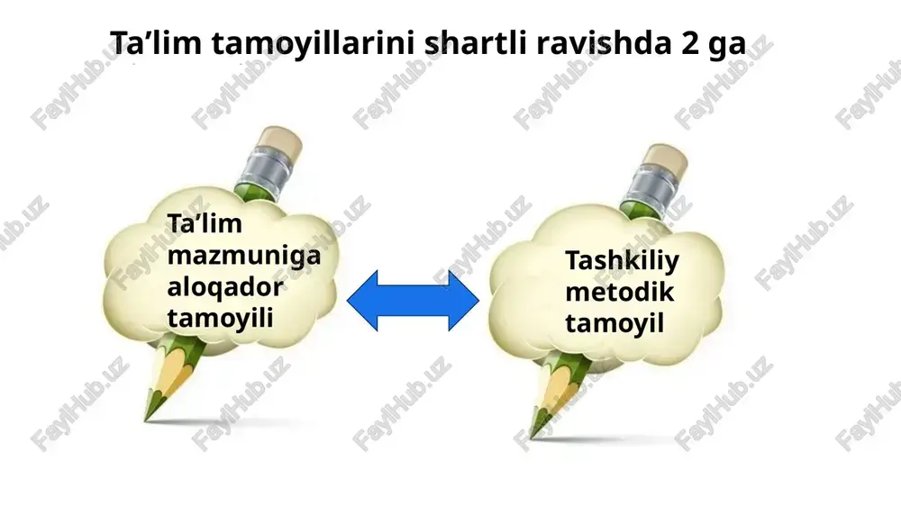 taʼlim tamoyillari - Page 4