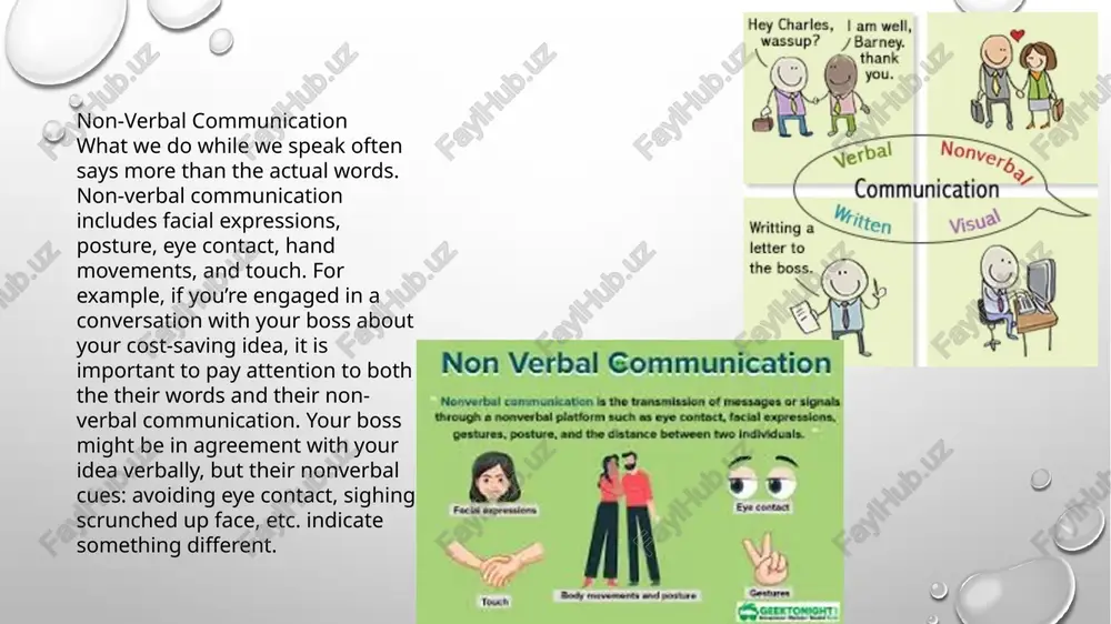types of communication - Page 4