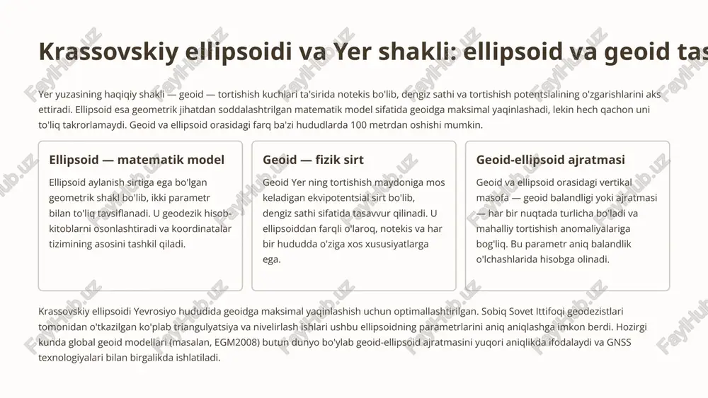 bu parametr aniq balandlik o'lchashlarida hisobga olinadi. krassovskiy ellipsoidi yevrosiyo hududida geoidga maksimal yaqinlashish uchun optimallashtirilgan. sobiq sovet ittifoqi geodezistlari tomonidan o'tkazilgan ko'plab triangulyatsiya va nivelirlash ishlari ushbu ellipsoidning parametrlarini aniq aniqlashga imkon berdi. hozirgi kunda global geoid modellari (masalan, egm2008) butun dunyo bo'ylab geoid-ellipsoid ajratmasini yuqori aniqlikda ifodalaydi va gnss texnologiyalari bilan birgalikda ishlatiladi. 4 tarixiy kontekst va rivojlanish krassovskiy ellipsoidining yaratilishi xx asrning 1930-yillariga to'g'ri keladi — bu davr sobiq sovet ittifoqida geodeziya fani va kartografiya sohalarida tez sur'atlar bilan rivojlanayotgan payt edi. akademik feodosiy nikolayevich krassovskiy boshchiligida geodezistlar va matematiklar jamoasi yevrosiyo qit'asining keng hududlarini qamrab oladigan geodezik tadqiqotlar o'tkazdilar. ularning maqsadi — mavjud yevropa ellipsoidlaridan ko'ra sovet ittifoqi va uning qo'shni hududlari uchun yanada mos keladigan referens ellipsoidini yaratish edi. 1 1930-yillar krassovskiy rahbarligida keng ko'lamli geodezik tadqiqotlar boshlandi. yevrosiyo geoidiga mos ellipsoid parametrlarini aniqlash uchun triangulyatsiya va astronomik kuzatishlar olib borildi. 2 1940 krassovskiy ellipsoidi …