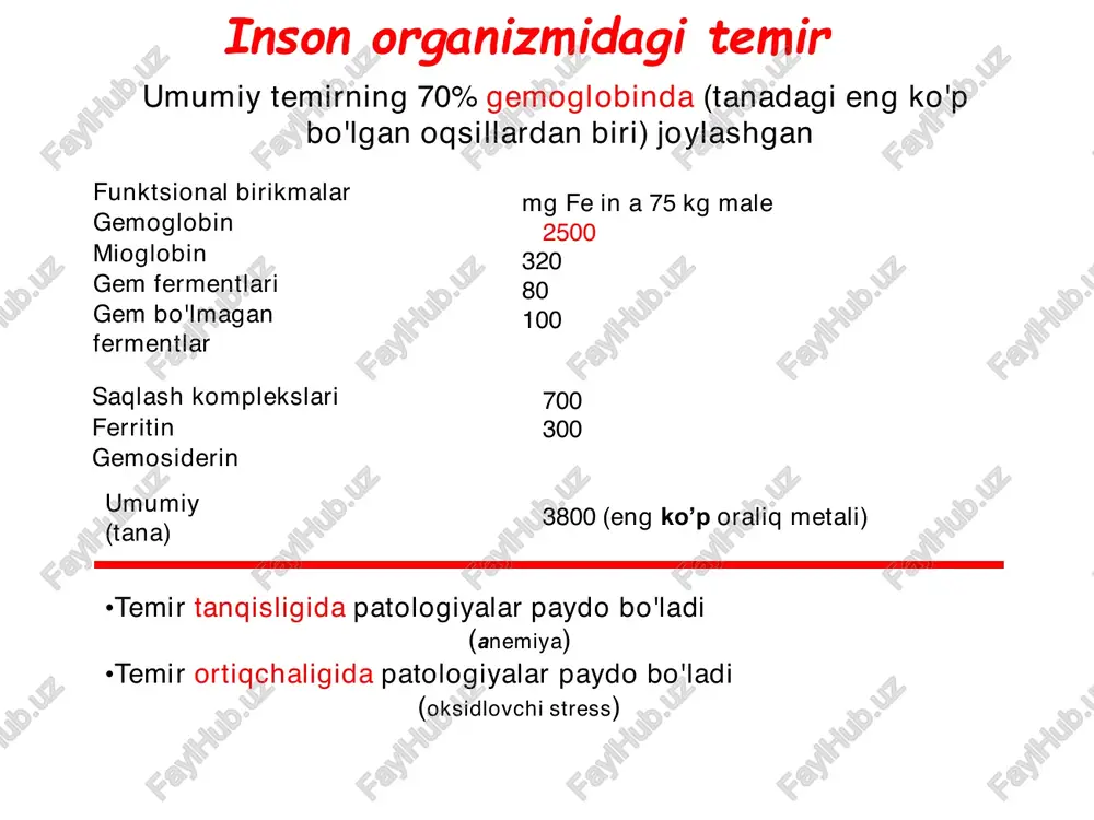ruhlar: katexolatlar, gidroksamatlar, karboksilatlar fe o o o o o n n gidroksamat tipidagi sideroforlar ferrixrom saqlagan fe (iii) ning tuzilishi fe fe(iii) oh oh o nh ho oh o ho ho o nh oh ho o oh oh ohn oh oh o oh ohn oh o o oh o nh ho o o ho o nh oh o o enterobaktin katexol saqlagan siderofor temir-oltingugurtli oqsillari fe s kuban (fe4s4) temir-oltingugurtli klasterlar •fe sulfidni s2- koordinatsiyalaydi, • har bir fe atomi tetraedrik qurshovda joylashgan fe tusilishi fe ning to'rtt koordinatsiyalangan tetraedrik komplekslari sulfidlar (s2-) ko'prik ligandlar vazifasini bajaradi sisteinning (cys) tiolat yon zanjirlari fe koordinatsiyasida ham ishtirok etadi: ular klasterni oqsil bilan bog'laydi. funksiyasi • elektron tashuvchilar •kataliz •gen ekspressiyasini tartibga solish temir-oltingugurtli oqsillar (proteinlar) cooh nh2 hs rubredoksin ferredoksin akonitaza fe(cys)4 (rubredoksin) 1 fe rubredoksin stroenie rubredoksina iz c.pasteurianum aminokislotnaya posledovatelnost rubredoksina iz micrococcus aerogenes fe2s2(cys)4 (fe2s2 ferredoksin) 2 …