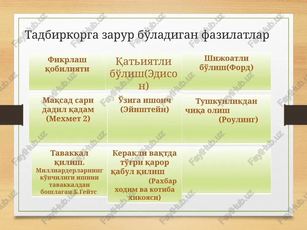 tadbirkorlikka ilk qadam - Page 4