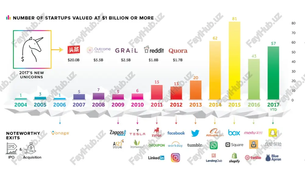 parus yneno cnoe: 1791 aptocoxpanenne xapakataap_aactypm_mapr: putt wa tot | ay clot | inte | @ build your first app... @ thunkable faoliyat v matbuot markaziv e'k uro sei xotwre caenare? ronosok mopsaron.. cnagoes... beigenenne cunsioe... crporuii crunn pq 2 dey dey as 4 6. eet pun] jonna uit: maocaucu- konywuciux- naramacu axéopom- cuécamu- ea: axbopom umacunune-paucul, phboahhmay -hctakgotaaph>§ opus rynjueu-oupesmopus ipaa- 9koth3umhhh* pp» crapran- p -toiinxa-menexepu, vy 36ekuctor, pus-acocancn, benrpus] lacocanen, hcponaq blink menexepn, hcpoua aaainkhh-phboatarthp hud] caryanaesny masicrucu- konynwunur axéopom- cuécamu- ea jumacuhuhe-absocuy naiamacu axéopom aad asseser 4ab0be 4ab0be 4050be aabob trip canvanizer 2.0 wal.. lonlar v uvrara 2 pagounii cron 4abobe aabobé aabbb] aabbb > beigenenm 1 ee oh a (obra strategyzer| dash... wj crauare camapka, uni inni itligining tarmog o flogenmteca p hain ~ cna6an cc.. cunbian.. 5 us beigenume ~ 1s) pegakruposanne a bie coury alo eng 0501203 a koricrpyxtop maker timesnewr 13 va a …