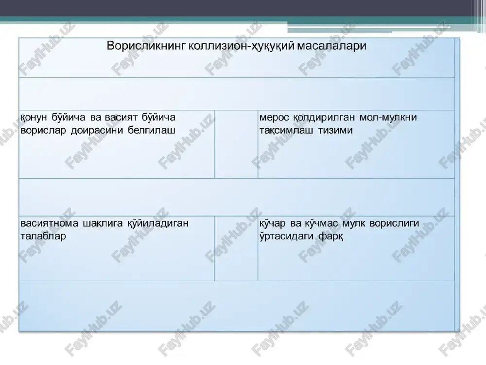 xalqaro xususiy huquqda meros - Page 4