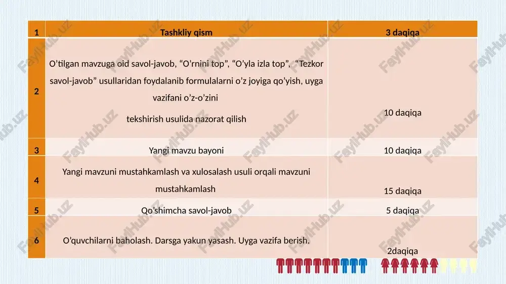 "apparat ta’minoti. ichki va tashqi qurilmalar" - Page 4