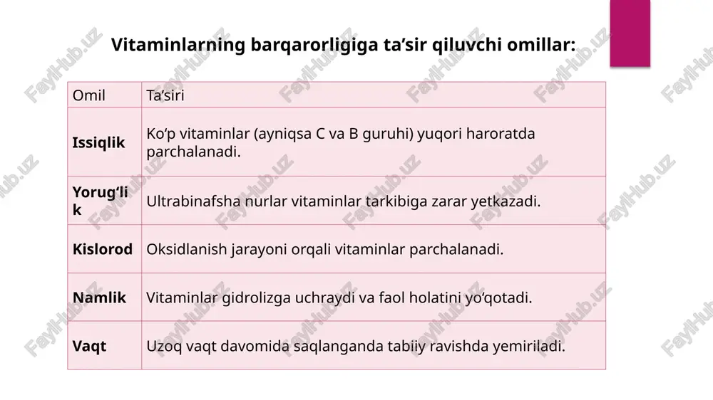 g sog‘lom turmush tarziga bo‘lgan qiziqishi ortib bormoqda. mahalliy dorixonalar va oziq-ovqat ishlab chiqaruvchilari vitaminli mahsulotlarga tobora ko‘proq e’tibor qaratmoqda. ✅ qishloq xo‘jaligi salohiyati yuqori meva-sabzavotlar asosida vitaminli qo‘shimchalar ishlab chiqarish uchun xomashyo yetarli. ✅ davlat qo‘llovi farmatsevtika texnoparklari, investitsion imtiyozlar, va “made in uzbekistan” dasturi doirasida ishlab chiqaruvchilarga yordam berilmoqda. ✅ energiya manbalarining diversifikatsiyasi quyosh va shamol energetikasi rivojlanmoqda, bu esa energiya tejamkor sovitish tizimlarini yuritishda yordam beradi. muammolar va to‘siqlar muammo izoh yuqori texnologiyalar tanqisligi kriyo-quritish, smart konteynerlar hozircha keng tarqalmagan mutaxassislar yetishmasligi innovatsion saqlash tizimlarini boshqaradigan kadrlar kam qimmatbaho uskuna va dasturlar import texnologiyalari narxi yuqori logistika va sovuq zanjir sustligi uzoq masofalarga sifatni saqlab yetkazish tizimi rivojlanmagan amaliy tavsiyalar 🧪 texnologik yechimlar: kriyo-quritish uskunalarini joriy qilish — ayniqsa tabiiy mevalardan vitaminli kukun va kapsula ishlab chiqarishda. smart konteynerlar va sensorli monitoring tizimlarini dorixonalar va ishlab chiqarish omborlarida yo‘lga qo‘yish. modulli sovutish tizimlari – har xil vitamin …