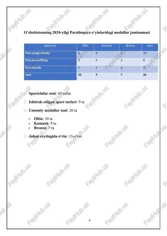 paralimpiya oʻyinlari tarixi va medallar jamlanmasi - Page 4