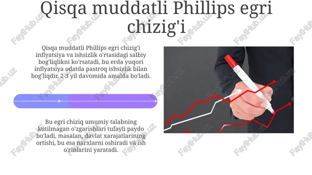 phillips egri chizig'i: tarixiy nuqtai nazar - Page 4