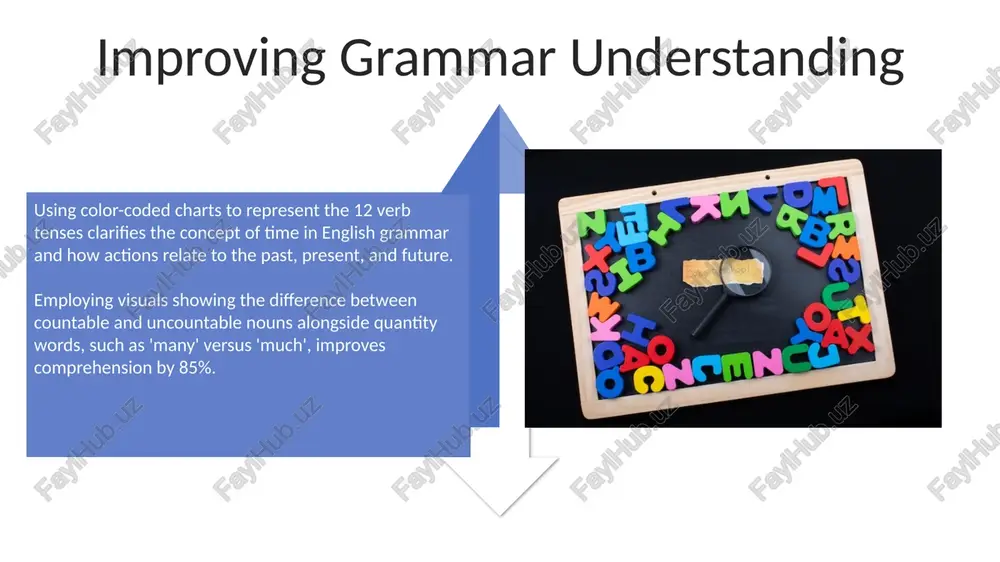 the importance of visual aids inteaching english - Page 4