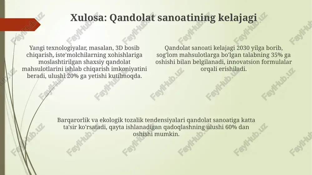qandolat sanoatining global bozori - Page 4