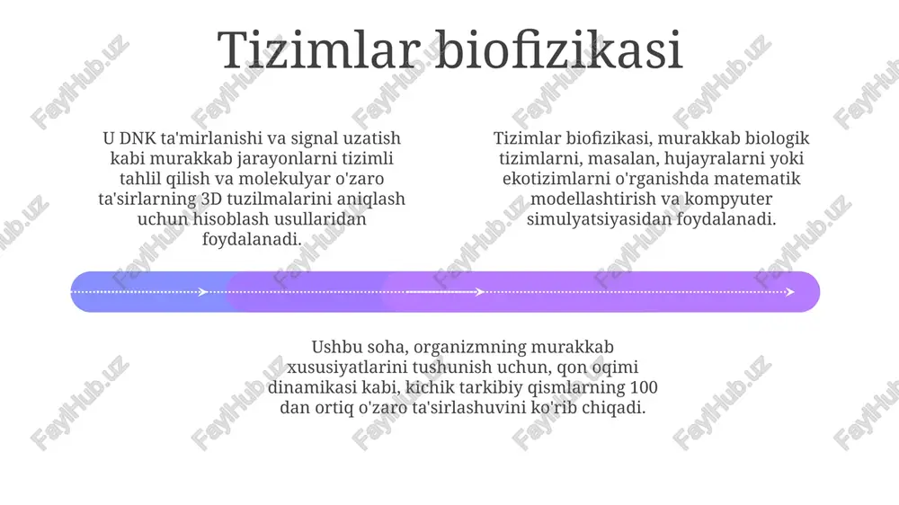 biofizikaning bo'limlari - Page 4