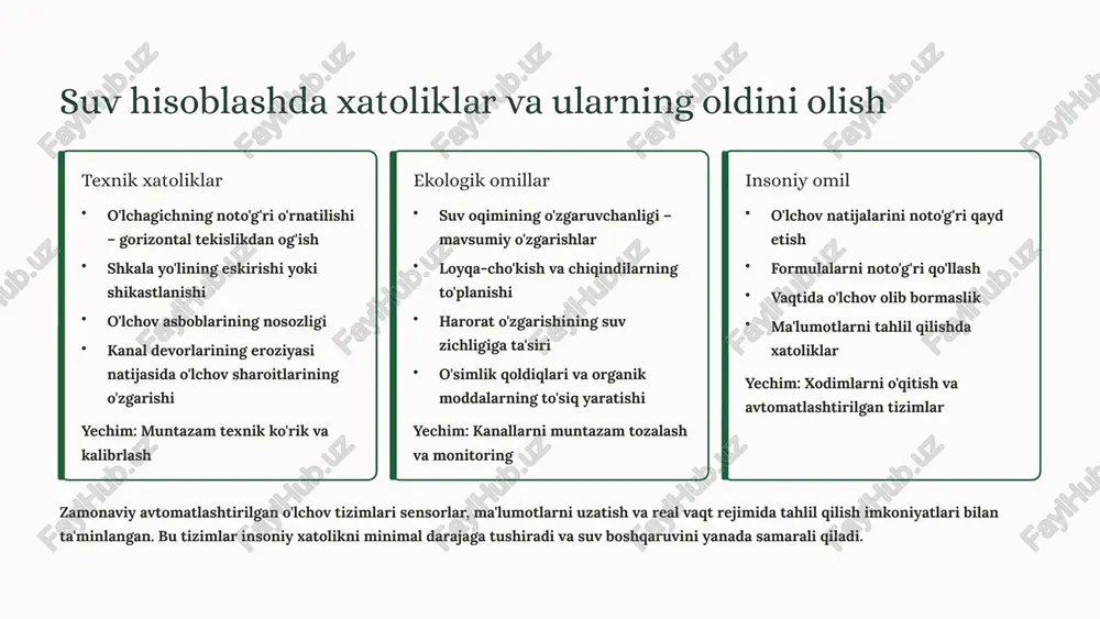 yishi suv ta'minoti xarajatlarining ortishi fermerlar daromadining pasayishi bilvosita ta'sir: yiliga taxminan 2.5 milliard dollar iqtisodiy zarar 🌱 ekologik muammolar tuproq degradatsiyasi: tuproq sho'rlanishi – 1.5 million gektar maydon xavf ostida humus qatlamining yo'qolishi biologik xilma-xillikning kamayishi suv havzalari: orol dengizi fojiasi davom etmoqda 👥 ijtimoiy ta'sir qishloq aholisi uchun: ish o'rinlarining yo'qolishi xavfi ishlab chiqarish hajmlarining qisqarishi aholi migratsiyasining kuchayishi sog'liq: sifatsiz suv bilan bog'liq kasalliklar xavfi ortadi muhim faktlar: tadqiqotlar shuni ko'rsatadiki, sug'orish samaradorligini 15% ga oshirish orqali yiliga 1.2 milliard kubmetr suvni tejash mumkin. bu 400 ming gektar qo'shimcha yer sug'orishga yetarli bo'ladi. 8 suv isrofgarchiligini kamaytirish strategiyasi modernizatsiya kanal va sug'orish tizimlarini zamonaviylashtrish: beton qoplama yangilash, zamonaviy materiallar qo'llash, tomchilatib sug'orish tizimlarini joriy etish o'lchash va nazorat suv o'lchagichlaridan samarali foydalanish: barcha asosiy kanallarda chippoletti o'lchagichlari o'rnatish, suv hisobini yuritish raqamlashtirish monitoring tizimlari: real vaqt rejimida ma'lumot to'plash, sun'iy intellekt yordamida tahlil qilish, mobil ilovalar orqali …