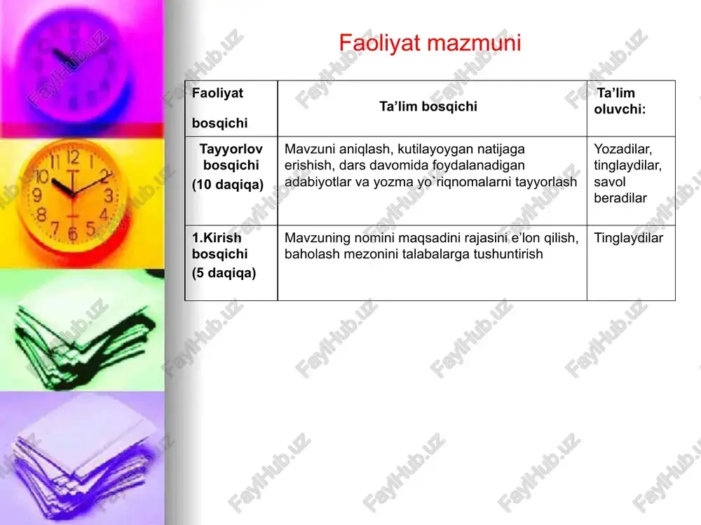 uyalmoq, qulamoq kabi. o’zlik nisbatdagi fe’llar ish-harakatning bajaruvchisi (subyekti) ham, bajariluvchisi (obyekti) ham bir shaxs yoki narsaning o’zi ekanligini anglatadi. bu nisbat fe’lga –l, -il, -n, -in qo’shimchalaridan mosini qo’shish orqali hosil bo’ladi: yuvinmoq, kiyinmoq. berilgan matndagi fe’llarni topib, qaysi nisbatdaligini ayting. namuna: kirishildi – kir – asos - ish – fe’l shakli qo’shimchasi - il – majhul nisbat qo’shimchasi. majhul nisbatdagi fe’l ish-harakatning bajaruvchisini ifodalamaydi. o’zlik nisbatdagi fe’llar kabi –l, -il, -n, -in qo’shimchalari yordamida hosil bo’ladi: bug’doy ekildi, sayohatga borildi. orttirma nisbatdagi fe’llar ish-harakatning amalga oshishida boshqa biror shaxs yoki narsa vosita bo’lishini ifodaydi. bu nisbat fe’llarga –t, -dir,-tir, -ar, -ir,-giz (-kiz, -qiz, -g’iz), -gaz, (-kaz, -qaz) qo’shimchalaridan mosini qo’shib hosil qilinadi: she’rni o’qit, bog’da ishlat. kasb haqidagi o’zbek xalq maqollari kartochkalarda tarqatilib, ma’nosi izohlandi. kasb haqida talabalar tayyorlab kelgan prezentatsiya namoyish etildi va tariflab berildi. baholar e’lon qilindi. annotatsiya namunasi: q.ahmerov, a.jalilov, r sayfutdinovning “umumiy va anorganik …