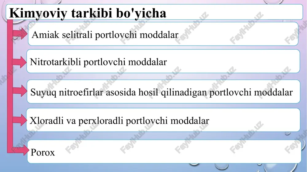 larida ko’mir yoki slanes changi ajralib chiqish xavfi mavjud bo’lgan va metan gazi ajralib chiqishi xavfi mavjud bo’lmagan shaxtalarda portlatish ishlarini olib borishga mo’ljallangan saqlagichli sanoat portlovchi moddalari. ularga ammonit pjb portlovchi moddasini misol qilish mumkin. 5 sinf: metan gazi ajralib chiqish xavfi mavjud bo’lgan ko’mir shaxtalarida shpur zaryadi yuzasi kovjoydagi yoki yoriqlarda to’plangan metan gazi bilan kontaktda bo’lmagan sharoitlarda qo’llanilanishga mo’ljallangan saqlagichli sanoat portlovchi moddalari. ularga uglenit e 6, uglenit №5 kabi nitrogliyserinli portlovchi moddalar hamda politelin qobiq ichiga to’ldirilgan potronli portlovchi moddalar kiradi. 6 sinf: metan gazi ajralib chiqish xavfi mavjud bo’lgan ko’mir shaxtalarida shpur zaryadi yuzasi kovjoydagi yoki yoriqlarda to’plangan metan gazi bilan kontaktda bo’lgan sharoitlarda qo’llashga mo’ljallangan saqlagichli sanoat portlovchi moddalari. ularga shu portlovchi moddalarga politelin qobiq patron ichiga joylashtirilgan eritmali portlovchi moddalar kiradi. 7 sinf:metan gazi va ko’mir changi mavjud bo’lgan shaxtalarda portlatish ishlarini olib borishga mo’ljallangan saqlagichli sanoat portlovchi moddalar. 8 sinf: metan gazi …