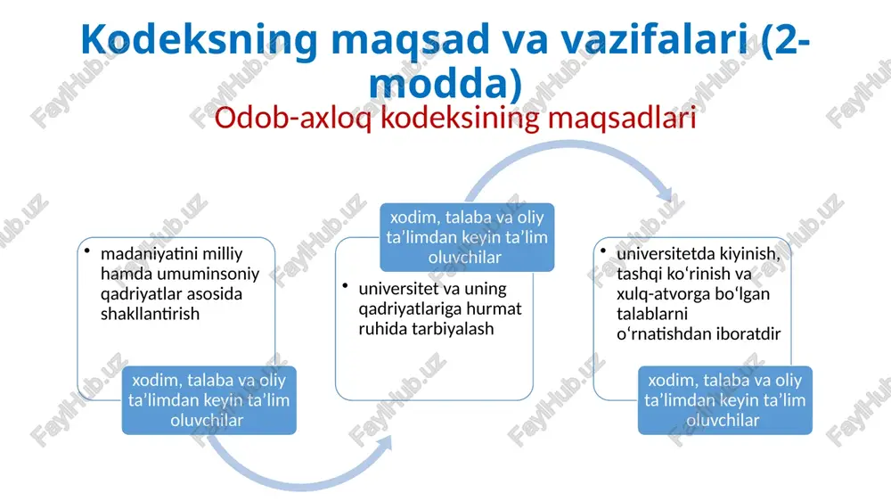 arga xabar berishga, oʻqituvchilarning shaxsiy hayotiga oid nooʻrin savollar bilan murojaat qilmaslikka, ularga nisbatan adovat saqlamaslikka image1.png image2.png image3.png image4.png image5.png image6.png image7.png image8.png image9.png image10.png image11.png image12.png image13.png image14.png /docprops/thumbnail.jpeg