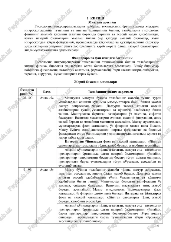 di, qo'yilgan savollarga har tomonlama to'liq javob beradi, javobini asoslaydi. amaliy ko'nikmalarni to'liq egalla​gan, mavzuga oid gistologik preparatlarni o'rganish​da olgan nazariy bilimlarini qo'llaydi, preparatlar tashhisotini bosqichma-bosqich to'g'ri amalga oshiradi, preparatdagi barcha tuzilmalarni to'g'ri ko'rsatadi, asoslaydi va tushunib chizadi. 91-95 a'lo «5» mavzu bo'yicha talabaning javobi to'liq, dastur doirasida, mantiqan asoslangan, ishonch bilan javob beradi. dasturda tavsiya etilgan asosiy adabiyotlarni to'liq o'zlashtirgan va qo'shimcha adabiyotlar bilan tanish. mashg'ulotda berilgan vazifalarni o'z vaqtida, sifatli bajaradi. vaziyatli masalalarga aniq javob beradi, asoslaydi. mavzu muhokamasi, munozaralarda faol qatnashadi, o'z fikrini himoya qila biladi. interaktiv o'yinlarda faol va ijodiy qatnashadi, qo'yilgan savollarga to'liq javob beradi, javobini asoslaydi. amaliy ko'nikmalarni to'liq egalla​gan, mavzuga oid gistologik preparatlarni o'rganish​da olgan nazariy bilimlarini qo'llaydi, barcha preparatlar tashhisotini bosqichma-bosqich to'g'ri amalga oshiradi, preparatdagi barcha tuzilmalarni to'g'ri ko'rsatadi, asoslaydi va tushunib chizadi. 86-90 a'lo «5» mavzu bo'yicha talabaning javobi to'liq, dastur doirasida, mantiqan asoslangan, ishonch bilan javob beradi. dasturda tavsiya etilgan …
