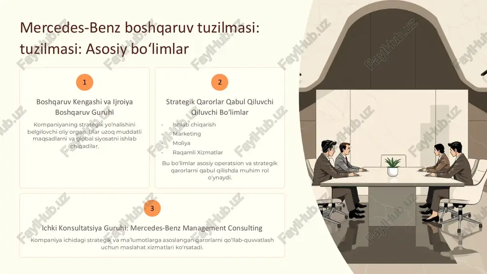 nejment kompaniyaning global muvaffaqiyatining asosiy poydevoridir. • kelajak uchun tayyorgarlik: strategik rejalashtirish va raqamli yechimlar orqali kelajak uchun mustahkam poydevor yaratildi. • mijozlarga e’tibor: har bir mijoz uchun mukammal mercedes- benz avtomobili va xizmatlari kafolatlanadi. mercedes-benz innovatsion g‘oyalar va barqaror moliyaviy siyosat orqali kelajak avtomobil sanoatini shakllantirishda davom etadi. https://gamma.app/?utm_source=made-with-gamma slayd 1 slayd 2 slayd 3 slayd 4 slayd 5 slayd 6 slayd 7 slayd 8 slayd 9 slayd 10 slayd 11 slayd 12