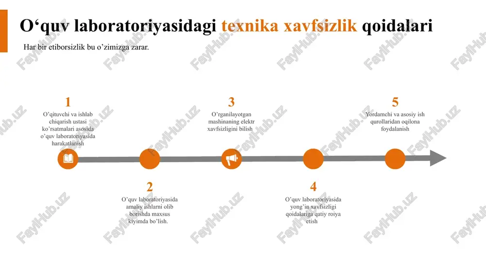 mashinalarida, xususan titish tozalash agrigatlari va tarash mashinalarida ishlaydigan ishchilarning ushbu mashinalarga tegishli xavfsizlik qoidalari bo'yicha o'qitilishi shart to'qimachilik mashinalarini sozlash va texnik xizmat ko'rsatish va nosozliklarni bartaraf etish faqat malakali shaxslar tomonidan amalga oshirilishi mumkin. titish – tozalash agregati avtotoytitgish. qaytim tola titgish. dastlabki tozalash mashinasi. aralashtiruvchi mashina. asosiy tozalash mashinasi. aerodinamik tozalash mashinasi. tola taqsimlash tizimi. agregatning tarkibi, garnituralar, ishchi organlar soni, tolali mahsulotdagi chiqindilar miqdoriga va yigirilayotgan ip assortimentiga qarab o’zgartirilishi mumkin titish – tozalash agregati mashinalarini qo’shish tartibi titish-tozalash mashinalarida texnologik parametrlarini o‘rnatish va sozlash titish jarayonining maqsadi tolali mahsulotni tozalashga va aralashtirishga tayyorlashdan iboratdir titish jarayonining mohiyati toylangan tolalarni mayda bo’lakchalarga ajratib, ularning o’rtacha og’irligi va zichlikni kamaytirish orqali aralashtirish va nuqsonlardan tozalash uchun qo’lay imkoniyat yaratishdan iboratdir tolali mahsulotlarni titishning zaruriyligi aralashma komponentlari yaxshi aralashishi uchun kerakli sharoit titish natijasida yaratiladi. tolali mahsulotni nuqsonlardan tozalash jarayonini amalga oshirishda titish zaruriy shart bo’lib, mahsulot kichik …