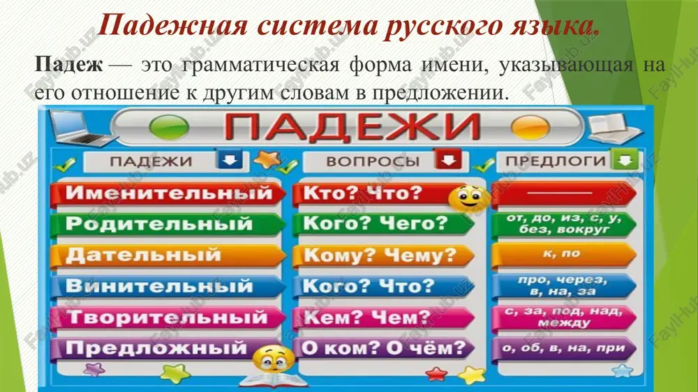 padejnaya sistema russkogo yazika - Page 4