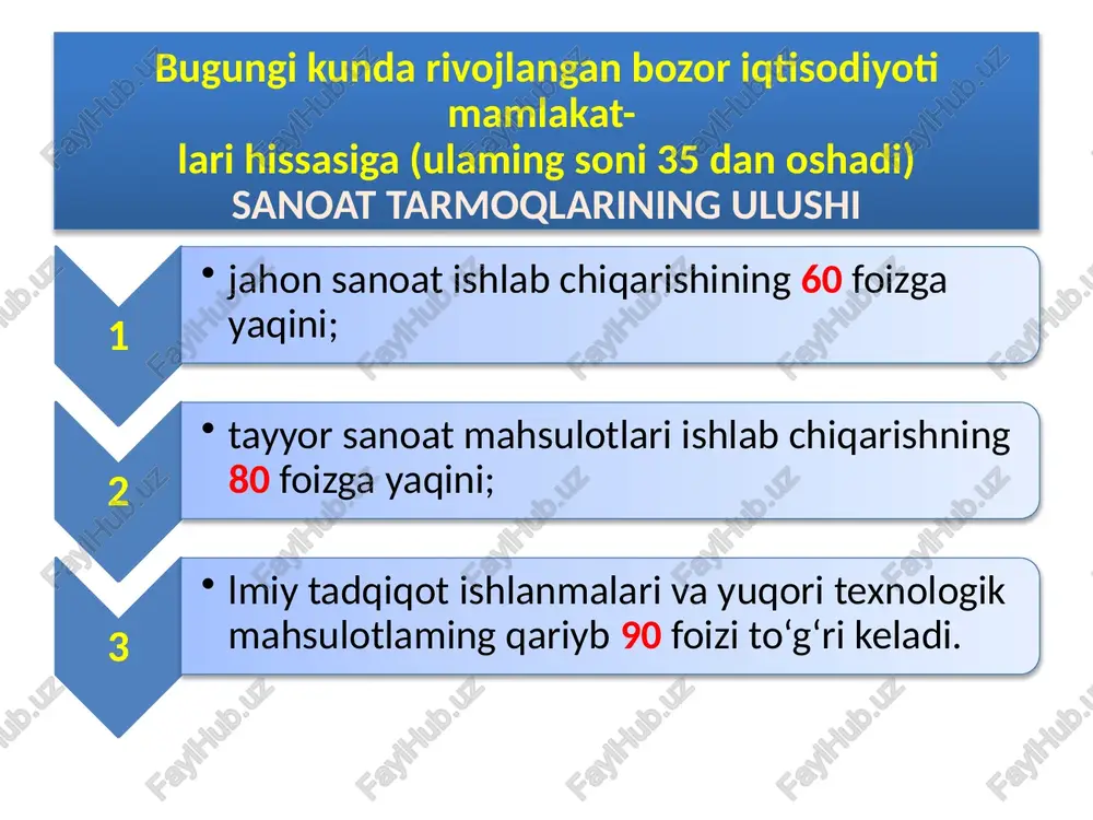 yakuniga ko'ra – 27,8 foizni tashkil etdi energetika 2017–2021 yillarda ishlab chiqarish quvvatini oshirish maqsadida navoiy, talimarjon, toshkent ieslarida yangi bug'-gaz qurilmalari, 2019 yilda 900 megavatt quvvatga ega yangi to'raqo'rg'on ies ishga tushirildi. shuningdek, sirdaryo iesni modernizatsiya qilish jarayoni davom ettirilmoqda, bunda stantsiya quvvati 150 megavattga va farhod gidroelektr stantsiyasi quvvati 13 megavattga oshirilishi ko'zda tutilgan. prognoz mamlakat energetika tizimining quvvati 2025 yilga qadar 25 ming 600 megavattgacha va 2030 yilga qadar 29 ming 200 megavattgacha oshirilishi, xususan, ies, (gaz) – 13,4 ming mvt (45%); ies, (ko'mir) – 1,7 ming mvt (5,9%); ges –3,8 ming mvt (13,1%); shes – 3 ming mvt (10,4%); fes – 5 ming mvt (17,3%) aes–2,4 ming mvt (8,3%)ga etkazish maqsad qilingan. milliy sanoatning rivojlanish bosqichlari 1 1991-1995-yillar- mavjud ishlab chiqa­rish salohiyatini saqlab qolish, strategik muhim ahamiyatga ega xomashyolarni qazib olish va birlamchi qayta ishlash, import o ‘mini bosuvchi o ‘zak tarmoqlami rivojlantirish. 2 1995 -2000-yillar-qayta …