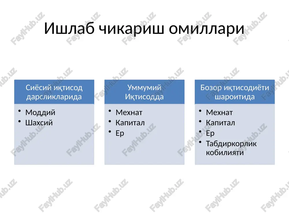 blari 1 ijtimoiy mehnat taqsimotining ro'y berishi. 2 shaxsiy va xususiy mulkchilikning shakllanishi, 3 ishlab chiqaruvchilarning iqtisodiy jihatdan alohidalashuvi. 4 erkin ayriboshlash jarayonining yuzaga kelishi. 22 22 tovar tushunchasiga bo'lgan turlicha yondashuvlar mavjud 2. tovar va uning xususiyatlari e.f.borisov «tovar – bu bozorda boshqa tovarga ekvivalent asosida ayirboshlashga mo'ljallangan, mehnat orqali yaratilgan ijtimoiy naflilikdir». v.i.vidyapin sh.sh.shodmonov, u.v.g'afurov tovar – bu biron-bir naflilikka va qiymatga ega bo'lgan, ayirboshlash uchun yaratilgan mehnat mahsuli. «tovar – bu ayirboshlash uchun ishlab chiqarilgan maxsus iqtisodiy ne'mat». 23 tovarning ikkita hususiyati iste'mol qiymati tovar insonning qandaydir extiyojini qondiradi almashunuv qiymati bir tovar boshqa bir tovarga muayyan qiymat asosida almashina oladi. aniq mehnat abstrakt mehnat mehnat ijtimoiy nafliligi tovar ijtimoiy qiymati ijtimoiy zaruriy naflilik talabga mos miqdordagi tovar ijtimoiy zaruriy mehnat 24 mehnatning ikki yoqlama tavsifidan kelib chiquvchi tovarning ikki xil xususiyati 25 3. qiymatning mehnat nazariyasi va keyingi qo'shilgan miqdor nafliligi nazariyalari 1) qiymatning mehnat nazariyasi; …