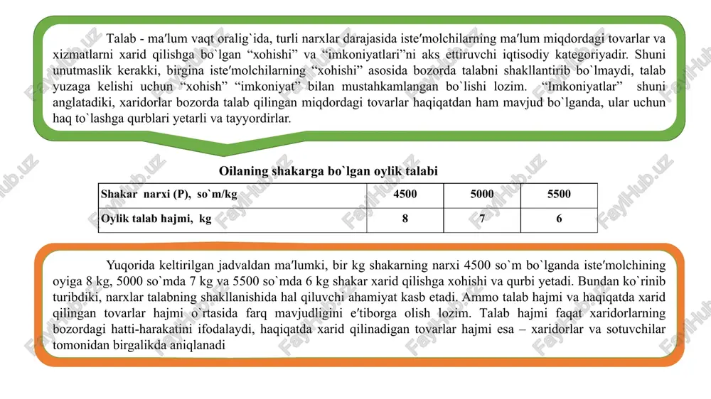 b turibdiki, tovarning narxi bilan taklif miqdori o`rtasida to`g`ri bog`liqlik mavjud. narx oshsa, taklif miqdori ham oshadi yoki aksincha narx pasaysa, taklif miqdori ham qisqaradi. tovarning narxi bilan taklif miqdori o`rtasida to`g`ri bog`liqlikni taklif qonuni deb ataymiz. taklifni quyidagi ko'rinishlarda tasvirlash mumkin: 1. jadval 2. grafik 3. funksiya taklifni jadval ko'rinishida aks ettirish: masalan, shakar taklifi va shakar narxi o'rtasidagi bog'liqlikni quyidagi jadvalda aks ettirish mumkin. shakar narxi (r), so‘m /kg 4200 4600 5000 shakar taklifi, (tonna) 10 14 18 taklif orqali bozor mexanizmini o'rganishda uning grafigini tahlil qilish muhimdir. ordinata o'qi bo'yicha bir birlik mahsulotning narxini va abtsissa o'qi bo'yicha berilgan vaqt oralig'ida talab qilingan mahsulot miqdorini belgilaymiz. p 5000 4600 4200 q 14 10 18 s taklif qonuni: taklif chizig'i shuni ko'rsatadiki, tovarning narxi bilan unga bo'lgan talab miqdori o'rtasida to'g'ri bog'liqlik mavjud. narx ko'tarilsa, tovarga bo'lgan taklif miqdori oshadi yoki aksincha narx pasaysa, unga bo'lgan talab miqdori …