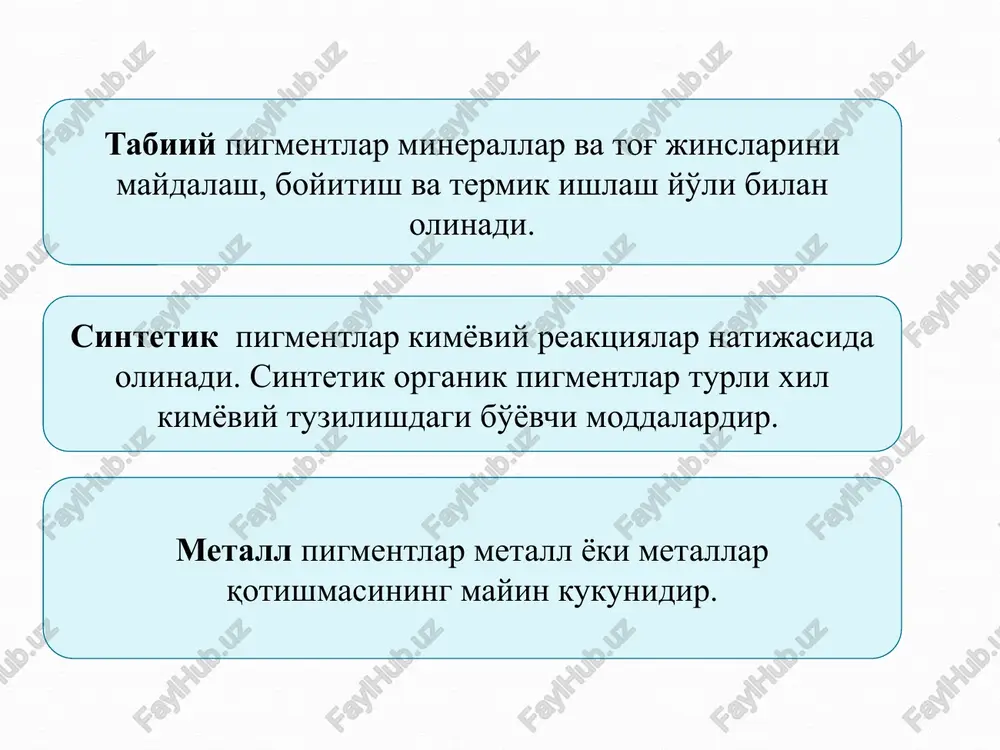 katsiyasi bo'yoq tarkibining ishlatilish sohasiga ko'ra nomi ishlati-lish guruxi ishlatilish sharoiti atmosfera muhitiga chidamli 1 ochiq maydonda ishlatiladigan turli klimatik ta'sirlarga chidamli qoplamalar atmosfera muhitiga chegaralangan darajada chidamli 2 isitilmaydigan xonalar va yopmalar ostida ishlatiladigan qoplamalar konservatsiyalovchi 3 bo'yaladigan yuzalarga vaqtinchalik ishlatilgan qoplamalar suv muhitiga chidamli 4 suv va suv bug'i ta'siriga chidamli qoplamalar maxsus 5 maxsus xossalarga ega bo'lgan qoplamalar: rentgen nurlariga chidamli, nurlanadigan, biologik muhitga chidamli va boshqa. suv bilan suyultiriladigan bo'yoqlar. mineral asosda, elim, suv-emulsion (lateks) va polimertsement kabi turlarda chiqariladi. mineral asosli bo'yoqlar ishlatiladigan bog'lovchi turiga qarab quyidagi turlarga bo'linadi: tsement bo'yoqlar - ok portlandtsementga so'ndirilgan ohak, pigment, kaltsiy xlor tuzi, gidrofob qo'shimcha qo'shib aralashtirilgan quruq xolda ishlab chiqariladi. ularni ishlatishdan avval suv qo'shib ishchi suyuq xolatga keltiriladi. tsementli bo'yoqlarni beton, g'isht, suvoqli yuzalarni bo'yashda ishlatiladi. silikat bo'yoqlar - suyuq shishaga, pigment, suv va bo'r uni qo'shib aralashtirib tayyorlanadi. yog'ochlarni yonishdan saqlash uchun, binolarni fasad va …