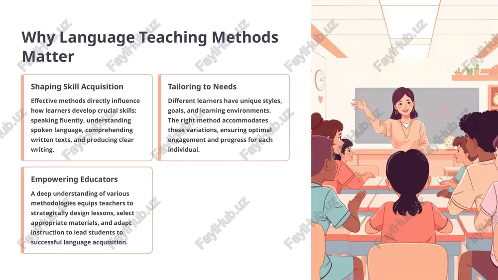 orms music videos into engaging language exercises, significantly boosting vocabulary and listening skills through gamified competition. flip video platform facilitates digital pen pal programs, fostering authentic communication and cultural exchange with native speakers worldwide. pear deck enables interactive listening and drawing activities, stimulating multiple senses for a more profound and memorable learning experience. modern blended & ai-enhanced approaches the landscape of language education is rapidly evolving, integrating technology to create flexible and highly personalized learning experiences. blended learning combines traditional classroom instruction with digital resources like language apps, online platforms, and virtual reality tools. artificial intelligence (ai) plays a pivotal role in personalizing lessons, adapting to individual learner strengths, weaknesses, and learning pace, offering immediate feedback. this approach offers unprecedented flexibility, accommodating learners with diverse schedules and preferences, and represents the cutting edge of language teaching innovation. the role of educators in tech-enhanced language learning expert guidance technology serves as …