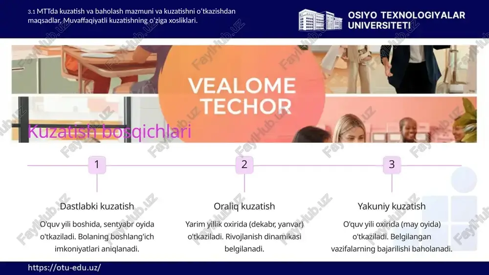 ing o‘qitish samaradorligini va rivojlanishi taraqqiyotining baholanishini o‘tkazish muddatlari. 11 oila bilan hamkorlik: asosiy yo'nalishlar ma'lumot almashish bola rivojlanishi haqida muntazam ma'lumot almashish birgalikdagi tadbirlar ota-onalar ishtirokidagi tadbirlarni tashkil etish maslahat va qo'llab-quvvatlash ota-onalarga pedagogik maslahatlar berish uy vazifalarini rejalashtirish uyda bajariladigan topshiriqlarni birgalikda rejalashtirish 3.3 bolalarni maktab ta`limiga tayorlashda oila bilan hamkorlik. bolalarni boshlang‘ich ta’limga to‘lovsiz majburiy bir yillik tayyorlash bo‘yicha guruhlar ishiga oilalarni jalb qilishning foydaliligi. oilalar bilan muloqot qilish tamoyillari, hamkorlik imkoniyatlari 12 3.3 bolalarni maktab ta`limiga tayorlashda oila bilan hamkorlik. bolalarni boshlang‘ich ta’limga to‘lovsiz majburiy bir yillik tayyorlash bo‘yicha guruhlar ishiga oilalarni jalb qilishning foydaliligi. oilalar bilan muloqot qilish tamoyillari, hamkorlik imkoniyatlari. uzluksiz ta'lim mtt va uy muhitida ta'lim-tarbiya jarayonining uzviyligini ta'minlash bolani har tomonlama qo'llab-quvvatlash oila va pedagoglarning birgalikdagi sa'y-harakatlari orqali bolani rivojlantirish samaradorlikni oshirish ta'lim-tarbiya jarayonining samaradorligini oshirish va natijalarni mustahkamlash ijtimoiylashuv bolaning jamiyatga moslashishi va ijtimoiy ko'nikmalarini rivojlantirish 13 oila bilan muloqot tamoyillari …