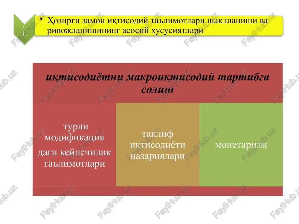 iqtisodiy ta'limotlari shakllanishi va rivojlanishi - Page 4