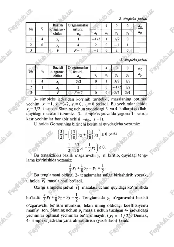 butun sonli programmalash masalasi - Page 4