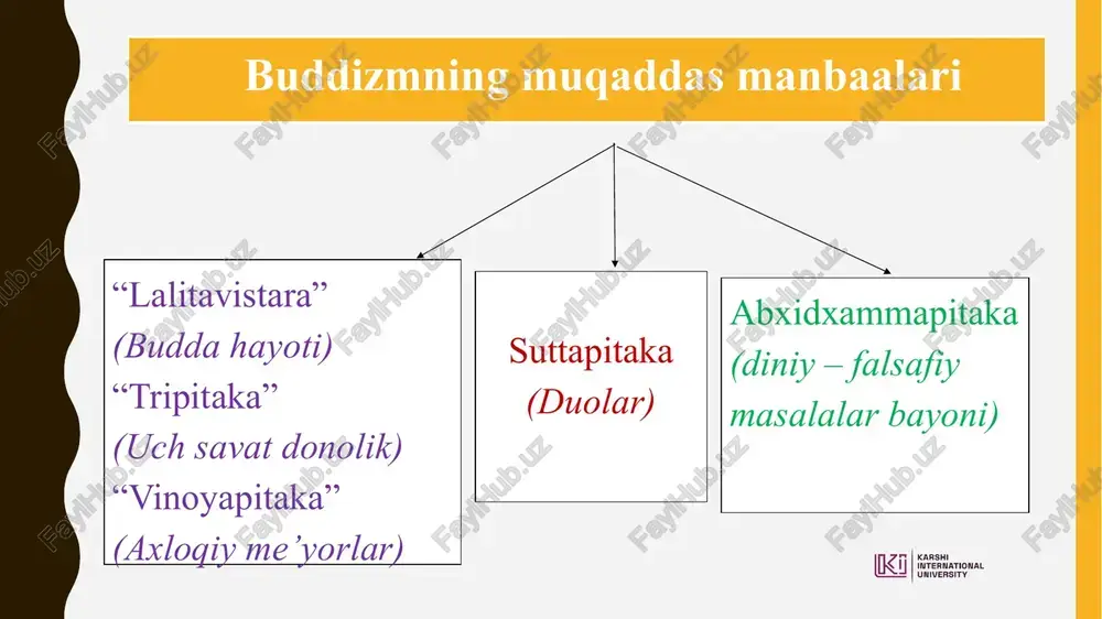 buddaviylik dini - Page 4