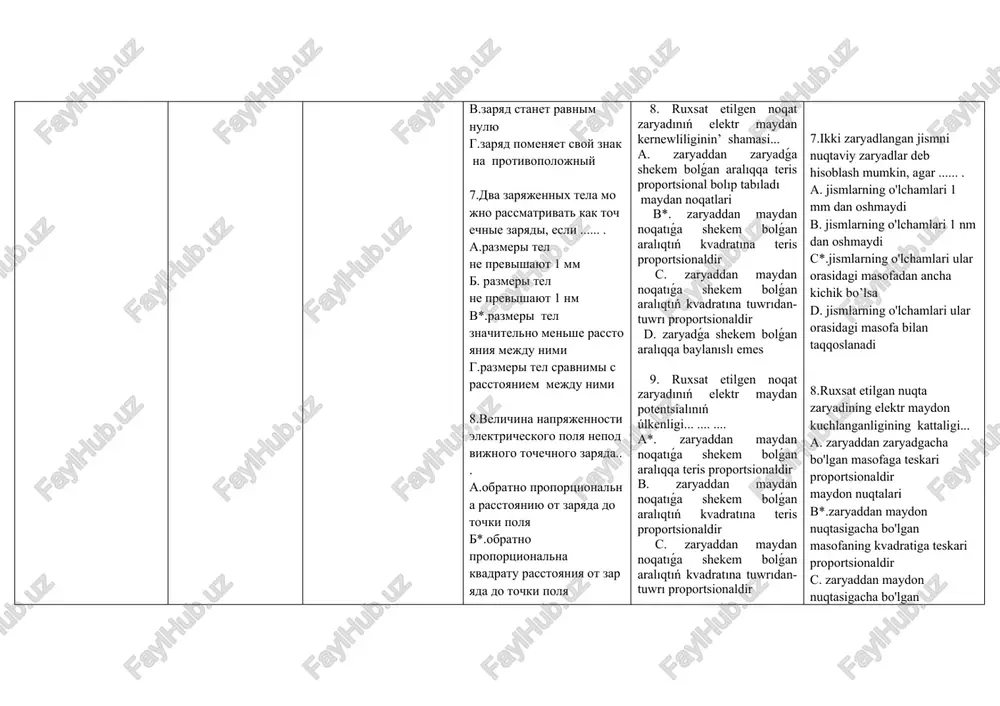 tochechnogo zaryada pri umenshenii rasstoyaniya do zaryada v 4 raza? a. uvelichitsya v 2 raza b. umenshitsya v 4 raza v*. umenshitsya v 16 raz g. uvelichitsya v 16 raz. 19. edinitsey izmereniya elektricheskogo zaryada yavlyaetsya a. amper b*. kulon v. volt g. vatt 20. virajenie: sila vzaimodeystviya zaryajennix tel proportsionalna velichine kajdogo iz zaryadov i obratno proportsionalna kvadratu rasstoyaniya mejdu nimi – est formulirovka a. zakona nyutona b. zakona ampera v. zakona arximeda g*. zakona kulona 21. elektricheskiy zaryad raven tselomu chislu elementarnix zaryadov, nositelyami kotorix yavlyayutsya a. atomi i molekuli b. neytroni i protoni v*.elektroni i protoni g. fotoni i fononi 22. kakoy zakon formuliruetsya v sleduyushem vide: v izolirovannoy sisteme summarniy elektricheskiy zaryad raven nulyu a. zakon soxraneniya energii b. zakon soxraneniya impulsa v. zakon kulona g*. zakon soxraneniya zaryada 23. ekvipotentsialnimi poverxnostyami nazivayutsya geometricheskoe mesta tochek, imeyushix a*.odinakoviy potentsial b. gradient potentsiala v. odinakovoe rasstoyanie g. …