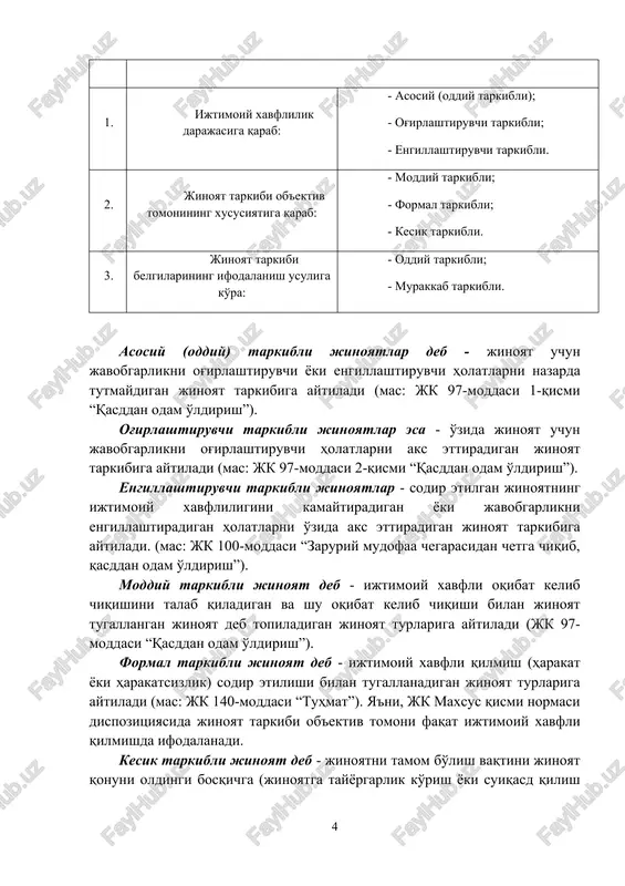 shtiradigan holatlarni o'zida aks ettiradigan jinoyat tarkibiga aytiladi. (mas: jk 100-moddasi “zaruriy mudofaa chegarasidan chetga chiqib, qasddan odam o'ldirish”). moddiy tarkibli jinoyat deb - ijtimoiy xavfli oqibat kelib chiqishini talab qiladigan va shu oqibat kelib chiqishi bilan jinoyat tugallangan jinoyat deb topiladigan jinoyat turlariga aytiladi (jk 97-moddasi “qasddan odam o'ldirish”). formal tarkibli jinoyat deb - ijtimoiy xavfli qilmish (harakat yoki harakatsizlik) sodir etilishi bilan tugallanadigan jinoyat turlariga aytiladi (mas: jk 140-moddasi “tuhmat”). ya'ni, jk maxsus qismi normasi dispozitsiyasida jinoyat tarkibi ob'ektiv tomoni faqat ijtimoiy xavfli qilmishda ifodalanadi. kesik tarkibli jinoyat deb - jinoyatni tamom bo'lish vaqtini jinoyat qonuni oldingi bosqichga (jinoyatga tayyorgarlik ko'rish yoki suiqasd qilish bosqichiga) ko'chirilgan jinoyatlarga aytiladi (jk 165-moddasi “tovlamachilik”). kesik tarkibli jinoyatlarda jinoyat ob'ektiv tomoni belgilari (jk maxsus qismi moddasining dispozitsiyasida nazarda tutilgan harakatlar) bo'lib-bo'lib bajariladi va ushbu harakatlardan biri bajarilishi bilan jinoyat tugallangan deb topiladi. · jk maxsus qism moddalarida ijtimoiy xavfli oqibat kelib chiqishi …
