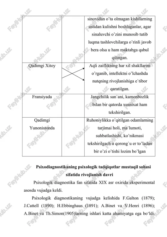 masalan, aqlni o‘rganish metodlari orasida amerikalik psixolog d.wechsler(1939, 1955)ning subtestlari keng tarqaldi. yangi proektiv metodlar ham yaratilib, keng foydalanila boshlandi. (amerikalik psixolog g.murray(1935, 1943)ning tematik appertseptsion testi (tat), nemis psixologi s.rosenswegning frustratsiyaga bo‘lgan reaktsiyani o‘rganish bo‘yicha testi va boshqalar.) shaxsiy savolnomalar (mmri, 16 pf) keng tarqaldi. sobiq ittifoqda psixodiagnostika va eksperimental psixologaya fanining taqdiri rus psixologiyasida diagnostik metodlardan foydalanish o‘z tarixiga ega. bu jarayonda shartli ravishda 2 bosqichni ajratish mumkin. birinchi bosqich o‘tgan asr 20-yillarining boshidan 30 yillar o‘rtasigacha bo‘lgan davrni o‘z ichiga oladi. bu davrda pedagogika va psixotexnikada test metodlari keng tarqaldi. bunga bog‘liq ravishda pedalogiya – bola haqidagi fan rivojlana boshlandi. uning predmeti – bolalar hayotini o‘rganish, irsiyatning rolini, jismoniy va ma'naviy taraqqiyot qonunlarini aniqlash, bolalar psixikasida kasallik ko‘rinishlarini o‘rganishdan iborat (k.n.kornilov, 1917). bu davrda psixologik diagnostikaning rivojlanishiga m.s.bernshteyn, l.s.vigotskiy, p.p.blonskiy, s.g.gellershteyn, n.d.levitov, g.i.rossolimo, p.i.shpilreyn, a.m.shubert va boshqalar katta hissa qo‘shdilar. olimlar tomonidan ilgari surilgan qator ilg‘or fikrlar …