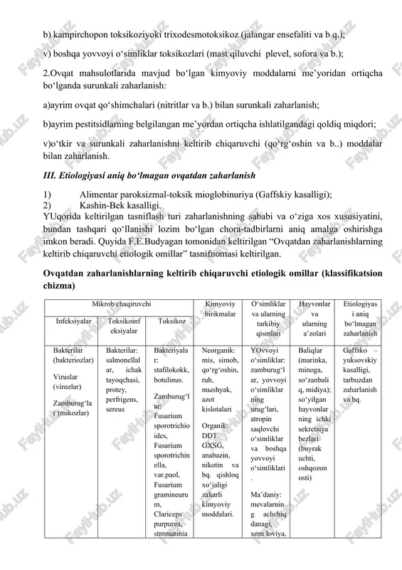 ol, fusarium gramineurum, clariceps purpurea, stromatinia temulenta neorganik:mis, simob, qo‘rg‘oshin, ruh, mishyak, azot kislotalari organik: ddt gxsg, anabazin, nikotin va bq. qishloq xo‘jaligi zaharli kimyoviy moddalari. metalloorganik: tetraetilqo‘rg‘oshin, etilenmerkurxlorid. yovvoyi o‘simliklar: zamburug‘lar, yovvoyi o‘simliklarning urug‘lari, atropin saqlovchi o‘simliklar va boshqa yovvoyi o‘simliklari. ma’daniy: mevalarning achchiq danagi, xom loviya, kartoshka baliqlar (marinka, minoga, so‘zanbaliq, midiya); so‘yilgan hayvonlarning ichki sekretsiya bezlari (buyrak uchti, oshqozon osti) gaffsko – yuksovskiy kasalligi, tarbuzdan zaharlanish va bq. ovqatdan zaharlanish turlari: mikrobli (toksikoinfeksiyalar, toksikozlar), mikrobga aloqador bo‘lmagan (zaharli mahsulotlardan zaharlanish, vaqtincha zaharli bo‘lgan mahsulotlardan zaharlanish), sababi aniqlanmagan zaharlanish (alimentar mioglobinuriya). toksiinfeksiyalar-deb, tirik mikroblar ko‘p miqdorda tushgan ovqatni iste’miol qilish natijasida to‘satdan paydo bo‘lib o‘tkir yoki o‘rtacha kechadigan kasalliklarga aytiladi. zaharlanish sabablari: shartli patogen ichak tayoqchasi va protey bakteriyasi, enterokokklar, sporali anaeroblar va boshqalar. klinikasi. enteropatogen ichak tayoqchalari va protey qo‘zg‘atadigan kasalliklarning yashirin davri odatda 4-24 soat davom etadi va organizmga tushgan ichak tayoqchalari va proteyning miqdoriga bog‘liq …
