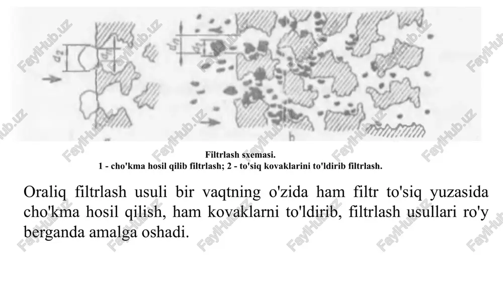 irish: bosim ostida filtrlash: filtr to‘siqdan cho‘kmani tushirish; filtr to‘siqni qayta tiklash. bunday filtrlarda cho‘kmani yuv ish jarayon ini ham bir vaqtda o‘tkazsa bo‘ladi. suspenziyalarni filtrlash paytidafiltr to‘siq sifatida karton, belting va sintetik tolalarni qo‘lash mumkin. sintetik tolalarning afzalligi shundaki, ular yuqori mexanik mustahkamlik, termik va kimyoviy chidamlilikka ega. sintetik tolalardan bunday filtr qattiq faza miqdori kam bo‘lgan suspenziyalami filtrlashda juda qo‘l keladi, chunki zarrachalar uning butun balandligi bo'ylab cho'kadi. filtrning tashqi qatlamida yirik, ichki qatlamlarida esa mayda zarrachalar ushlanib qoladi. bunday selektiv filtrlash jarayon tezligi yuqori bo‘lishi, kovakchalar yuzasini to‘lib qolish oldini oladi va filtming xizmat muddatini uzaytiradi, zichligi asta - sekin o‘zgaradigan, filtr to'siqlar tayyorlash mumkin. romli filtr - press. bunday filtrlar suspenziyalar (masalan: vino, pivo, sut mahsulotlar) ni tozalash uchun qo‘llaniladi. filtrlovchi blok orasida filtr to‘qima yoki karton joylashgan almashuvchi rom va plitalardan tashkil topgan. rom va plitalar yo'naltiruvchi 6 da siquvchi vint 7 yordamida qisib qo‘yiladi. …