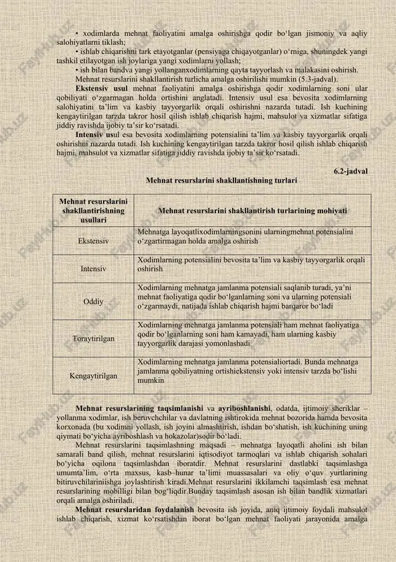 fat ko‘rsatkichlari jamlanmasi mehnat salohiyatini tashkil etadi. mehnat resurslari quyidagi xususiyatlarga egadir: 1. ular ish beruvchi bilan ajralmas yaxlitlikda, ana shu xodimlarga ish haqi ko‘rinishida quyidagicha daromad keltiradi: mehnat foliyati+ bilim, tajriba, malaka = daromad. 2. agar xodimlarning mehnat qobliyatidan uzoq vaqt davomida foydalanilmasa, vaqt o‘tishi sari ularning mehnati samaradorligi pasaya boshlaydi. mehnat qobiliyati – bu birorfaoliyatni amalga oshirish ko‘nikmasidir. vaqt o‘tishi bilan nazariy bilimlar yoddan chiqadi va eskiradi, tajriba ham yo‘qoladi. mehnat qobiliyatini yo‘qotmaslik uchun undan muttasil foydalanish bilan birga bu salohiyatni yanada oshirish uchunyangi bilimlarni egallash, tajribani oshirish talab qilinadi. mehnat resurslarining quyidagi toifalari farqlanadi: • ishchilar – ular ishlab chiqarishda bevosita mahsulot tayyorlash va iste’molchilarga yetkazib berishda ishtirok etayotgan, shuningdek mashina–uskunalarni sozlash, ta’mirlash va hokazolar bilan shug‘ullanadiganxodimlardir; • mutaxassislar – muayyan ixtisoslikka ega va shu sohada ishlab chiqarishda mehnat jarayoninnitashkil etuvchilardir; • rahbarlar– xodimlar mehnat faoliyatini uyushtiradigan ishlab chiqarish tashkilotchilaridir. mehnat resurslari(ularning eltuvchisi hisoblangan xodimlar) o‘z shaxsiy …
