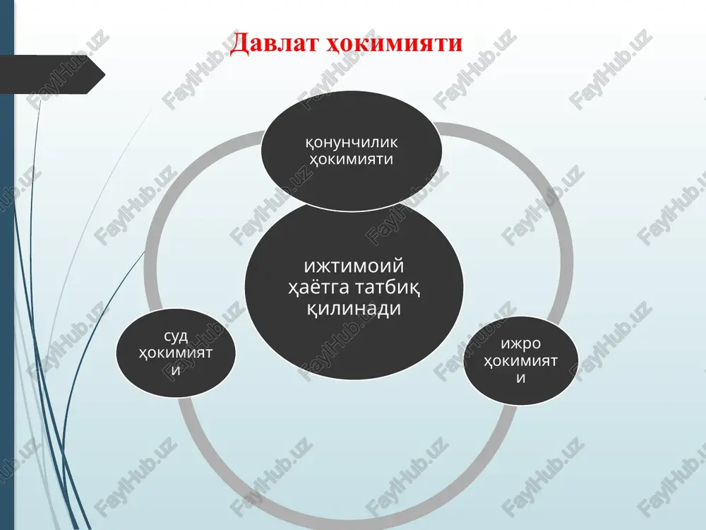 xalq hokimiyatining konstitutsiyaviy asoslari - Page 4