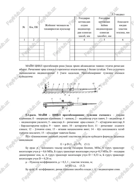 il topgan. oldingi elkada sharnirli metal shar(zoldir) yordamida taglikka 11 biriktirilgan o'lchov o'zagi 9 joylashgan. o'lchov o'zagi richagda siquvchi vint 10 bilan qotiriladi. orqa elkada kronshteynda 2 indikator 3 maxkamlangan. o'lchov o'zagi taglik bilan orqa quyi g'ildirak qiyaliklari o'rtasiga avtomobil orqa o'q markaziga joylashtiriladi. uchli tayanch tagligining 1 nishabli yuzasi indikator o'zagiga tegib turadi. 5.2-rasm. uzun bazali richagli progibomer 1 – tayanchli taglik; 2 - kronshteyn; 3 - indikator; 4 – richagning orqa elkasi; 5 -tayanch; 6 - richag; 7 – richagning oldi elkasi; 8 –orqa qo'sh g'ildirak; 9 - shurup; 10 - siquvchi vint; 11 – o'lchov o'zagi aniqlangan natijalar 5.4-jadvalga to'ldiriladi. 5.4-jadval № o'lchangan joy km yoki pk amaldagi yukdan elastik egilish, mm egilishdagi elastiklik moduli e= p d (1 - μ2)/lmpa 1 2 3 tsementbeton yo'l to'shamasining mustahkamligini aniqlash. ishni bajarish tartibi kerakli asbob-uskunalar: dt-1000 markali shmitd bolg'asi, ish daftari. ishni bajarish tartibi: · dt-1000 markali shmitd …