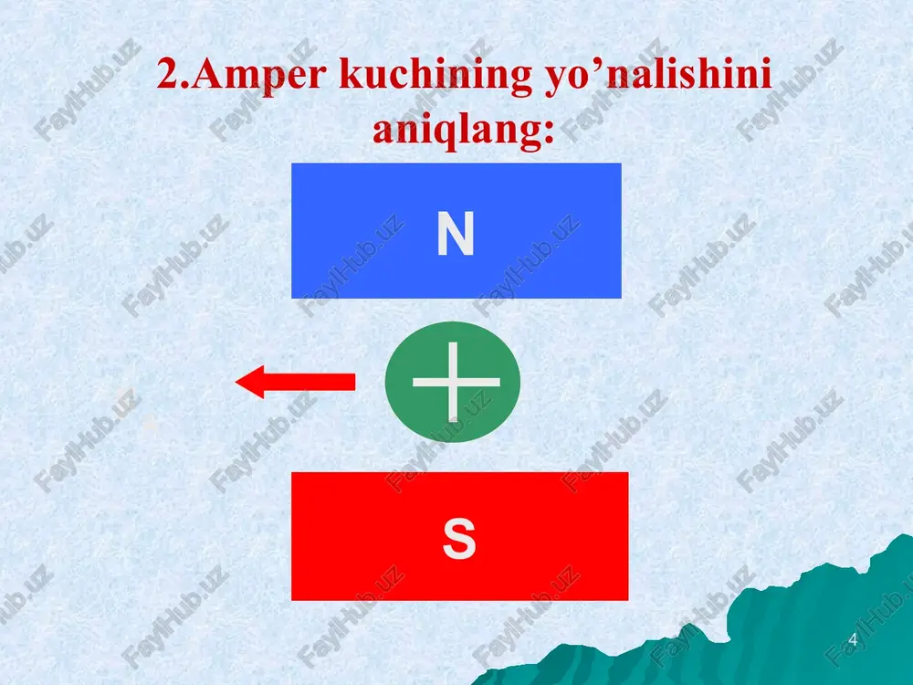 adimi yoki kuchsizlanadimi, aniqlash 3. induksion tok maydoni vektori vi ni aniqlash: a) agar maydon kuchayadigan bo’lsa vektorlar yo’nalishi mos tushadi b) agar maydon kuchsizlanadigan bo’lsa vektorlar qarama-qarshi yo’nalgan 4. o’ng qo’l qoidasidan foydalanib konturdagi induksion tok yo’nalishini aniqlash. algoritm 1) v 2)agar f, unda v v agar f, unda v v 3)parma qoidasidan b ga nisbatan ii ni aniqlash v v emi qonuni: yopiq konturda induksiya eyk konturni kesib o’tayotgan magnit induksiyasi oqimi tezligiga teng. * lens qoidasiga asosan emi qonuni. * o’ylab ko’ring magnit g’altak elektr toki magnit oqimining o’zgarishi galvanometr tushunchalardan bugungi mavzumizni o’rganish uchun qanday tushuncha paydo bo’ladi? xulosa: yopiq konturni kesib o’tayotgan magnit oqimining har qanday o’zgarishi elektr tokini paydo qiladi. amper kolladon faradey smitsonov universiteti oldidagi j. genri yodgorligi (vashington) jozef genri (17 dekabr 1797 - 13 may 1878) amerika fizigi genri emi hodisasini faradeydan oldin aniqlagan ammo, o’z kuzatishlarini hech qayerda ma’lum qilmagan, …