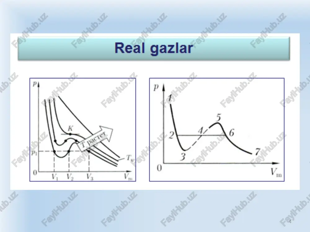 a gaz bajaradigan to’liq ish quyidagiga teng δa=fdx=psdx = pdv * * ish p – gaz bosimi, s – porshen yuzasi, dx – uning ko’chishi δv- hajmning o’zgarishi a – gazning ishi a’- gaz ustida bajarilgan ish gaz ish bajaradi gazning hajmi v1 dan v2 gacha o’zgarganida gaz bajaradigan to’liq ish quyidagiga teng δa=fdx=psdx = pdv * kpa * kengayish siqilish gazning bajargan ishi musbat tashqi kuchlarning gaz ustida bajargan ishi manfiy gaz bajargan ish manfiy tashqi kuchlarning gaz ustida bajargan ishi musbat bajarilgan ish (p, v) diagrammadagi jarayon grafigi ostidagi shaklning yuzasiga qiymat jihatdan teng. * * rasmda gazni (1) holatdan (2) holatga o’tkazadigan uchta turli jarayon ko’rsatilgan. gaz ucchala holda turli hil ishni bajaradi. * * molyar gaz doimiysi r ning fizik ma’nosi molyar gaz doimiysi qiymat jihatdan temperaturasi izobarik ravishda bir kelvinga qizdirilgan bir mol ideal gaz bajaradigan ishga teng. * j j kg mol * moddaning …