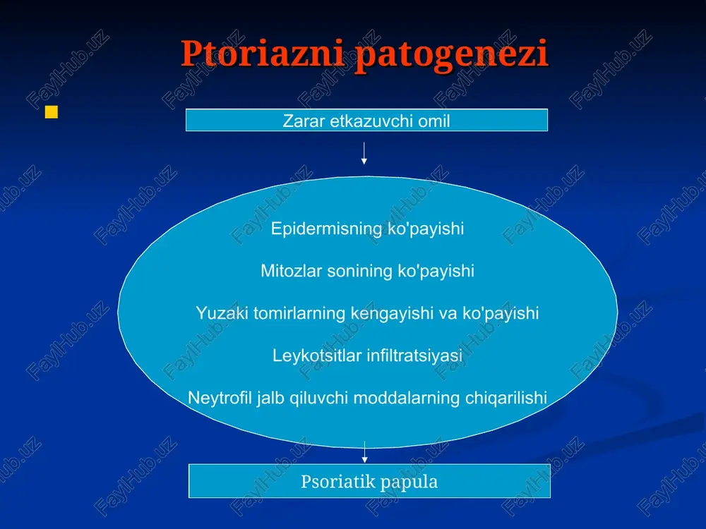 psoriaz - Page 4