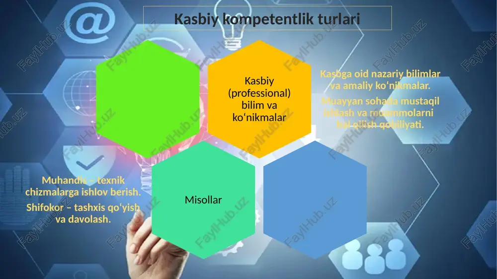 kasbiy kompetentlik - Page 4