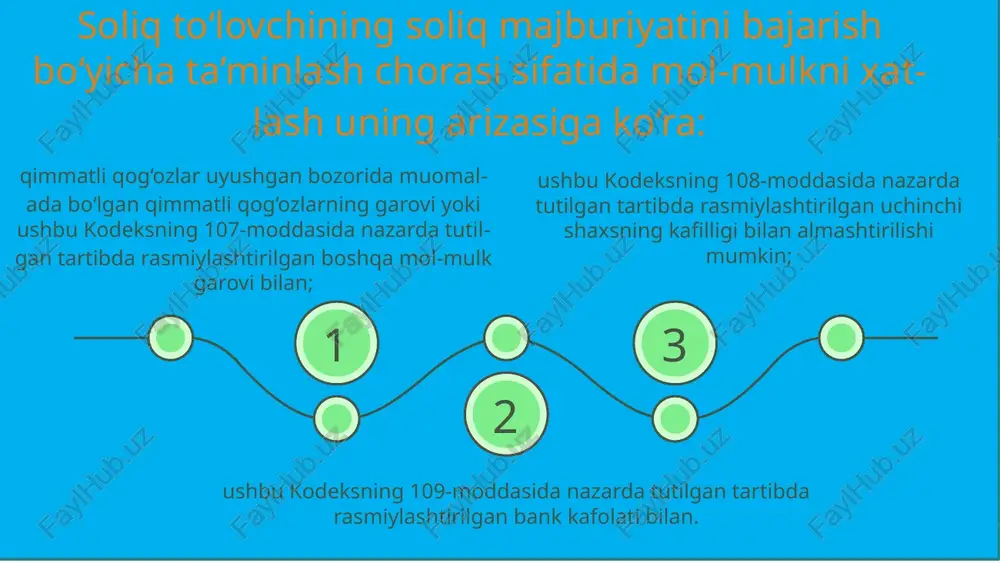da soliq to‘lovchining soliqni to‘lash bo‘yicha majburiyatini to‘liq hajmda bajarish majburiyatini o‘z zimmasiga oladi. bank kafolati quyidagi talablarga javob berishi kerak: 1) kafolat qaytarib olinmaydigan va boshqa shaxsga o‘tkazilmaydigan bo‘lishi kerak; 2) kafolatda soliq organi tomonidan kafolat beruvchiga ushbu moddada nazarda tutilmagan hujjatlarni taqdim etishga doir ko‘rsatma bo‘lishi mumkin emas; 3) amal qilish muddati, agar ushbu kodeksda boshqacha qoida nazarda tutilmagan bo‘lsa, soliq to‘lovchi tomonidan bank kafolati bilan ta’minlangan soliq to‘lash majburiyatini bajarishning belgilangan muddati o‘tadigan kundan e’tiboran kamida olti oydan keyin tugashi kerak; 4) qaysi summaga berilgan bo‘lsa, o‘sha summa kafolat beruvchi tomonidan soliq to‘lovchining soliqni va tegishli penyalarni to‘lash bo‘yicha majburiyati, agar ushbu kodeksda boshqacha qoida nazarda tutilmagan bo‘lsa, to‘liq hajmda bajarilishini ta’minlashi kerak; 5) kafolat beruvchi tomonidan ushbu bank kafolati bo‘yicha pul summasini to‘lash to‘g‘risidagi talabnoma belgilangan muddatda bajarilmagan taqdirda, soliq organi tomonidan to‘lash majburiyati bank kafolati bilan ta’minlangan summalarni kafolat beruvchidan undirish choralari qo‘llanilishini nazarda tutishi …