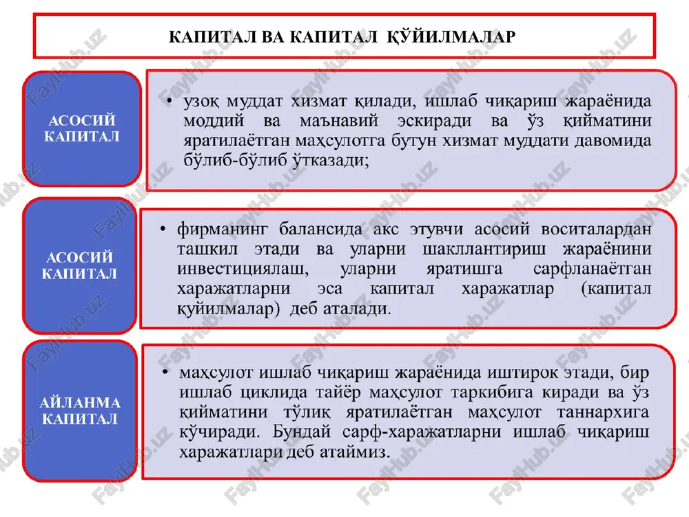 natijalar to'g'risidagi hisobotga asoslangan. qiymati a uskuna b uskuna 10 000 $ 10 000 $ olingan foyda qiymati 18 000 13 500 o'rtacha yillik foyda 3 600 2 700 kapital xarajatlar 10 000 10 000 kapitalning o'rtacha rentabelligi (qaytimi) 36 % 27 % pul oqimlarini diskontlash usuli pul oqimlarini diskontlash kapital qo'yilmalar samaradorligini baholashda keng qo'llaniladigan usullardan biridir. vaqt oralig'ini hisobga olish hisob-kitobning muhim ajralmas qismidir. kapital sarflar foyda olish maqsadida amalga oshiriladi. masalan, 6000 dollarga teng kapital sarflar 3 yil davomida har yili 2100 dollardan daromad keltiradi va jami daromad 6300 dollarga teng. bu ko'rsatkich juda past, chunki, 3 yil davomida olingan daromad 6000 dollarlik kapital qo'yilmani qoplab, bor-yo'g'i 300 dollar qo'shimcha foyda keltirdi. buning o'rniga 6000 dollarni bankka depozitga qo'ygan foydaliroq. qolaversa, 3 yil oldin qo'yilgan 6000 dollarning xarid qiymati 3 yildan so'ng ancha past bo'lishi tabiiy; ammo, 6000 dollarlik kapital sarfi bir haftadan so'ng 6300 dollar bo'lib …