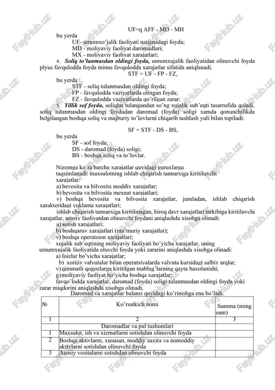 anayotgan aktivlarning maqsadga muvofiqligi va ularningn summasini baxolash, shuningdek, ushbu aktivlarni qaysi passivlar xisobiga moliyalashtirishga xarakat qilinayotganligini aniqlash nuqtai nazaridan sinchiklab urganadi. korxonaning uzi uchun bu xujjat moliyalashtirish manbalarining ishonchliligi va sifatliligini baxolash uchun kerak bo’ladi. 9.2. daromad va xarajatlarni rejalashtirish daromad va xarajatlarni rejalashtirish biznes-rejani ishlab chiqishning yakunlovchi bosqichi bo’lib, u iqtisodiy rivojlanish tendentsiyalari, bozor, inflyatsiya, ishlab chiqarish texnologiyasi va tashkil qilinishida ro’y berishi mumkin bo’lgan o’zgarishlar tendentsiyalari xaqidagi ob’ektiv axborotlarga tayanishi lozim. davlat tasarrufidan chiqarish va xususiylashtirish jarayoni borayotgan, korxonalar mustaqil xujalik sub’eqtlariga aylanib, ishlab chiqarishdagi «plus» va «minus»lari uchun o’zlari to’liq javob berayotgan xozirgi sharoitlarda daromad va xarajatlar ko’rsatkichlarini aniqlash ob’ektiv zaruratga aylanib bormoqda. daromad va xarajatlar rejasida korxonani moliyalashtirish natijalari faoliyat turlari bo’yicha foydalilik nuqtai nazaridan keltiriladi. unda korxonaning rejadagi davr uchun daromad va xarajatlarining xisob-kitobi baxosi beriladi. moliyaviy natijalar va xarajatlar moddalarini rejalashtirish 1999 yil 5 fevralda tasdiqlangan «moliyaviy natijalarni shakllantirish tartibi va maxsulot (ish, …