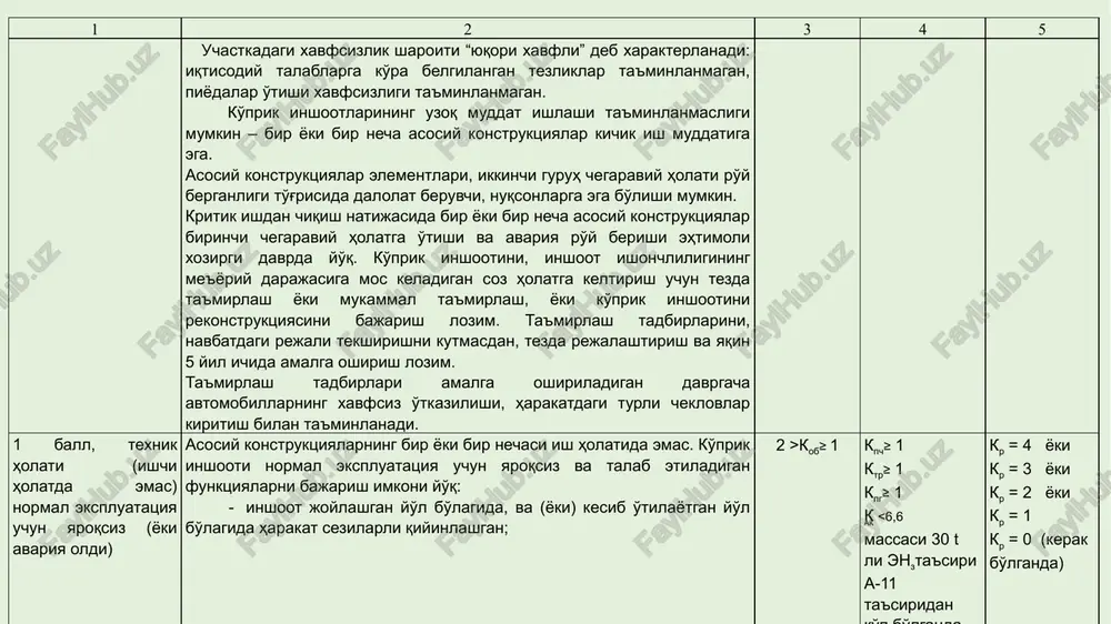a shikastlanishlar va nuqsonlar quyidagi belgilariga ko'ra sinflangan: • shikastlanish turi (charchash, mexanik, turg'unlik yo'qolishi, siljishlar, cho'kishlar, chirish va h.k.); • yuzaga kelish chastotasi; konstruktiv belgilari; xavflilik darajasi; rivojlanish davomiyligi. metall oraliq qurilmalarning eng ko'p tarqalgan nuqsonlari: • qurilma (zaklepka) va bolt ulamalarining ishdan chiqishi; • zo'riqish maksimal jamlangan joylardagi sinish va yoriqlar, charchash yoriqlari; • nogabarit yuklar tashib o'tilishi oqibatidagi mexanik shikastlanishlar; • agressiv muhit, yuqori namlik, kezib yuradigan elektr toklari zonalarida ishlash oqibatidagi chirishga oid shikastlanishlar. temirbeton ko'prik inshootlariga xos bo'lgan, eng ko'p uchraydigan shikastlanishlar: • konstruktsiyaning turli qismlaridagi yoriqlar (bo'ylama, ko'ndalang, betartib joylashgan); • beton ko'chib sinishlari va himoya qatlamining ko'chishlari; • gidroizolyatsiya shikastlanishi; • armatura chirishi; • plita konsollarining emirilishi. ko'p hollarda nuqsonlar miqdori shu qadar ko'p bo'ladiki, kuchaytirish ishlarini amalga oshirish iqtisodiy nuqtai nazardan befoyda, buning o'rniga yangi oraliq qurilmasini o'rnatish samaraliroq bo'ladi va bunda ko'prikning mashina o'tkazish va yuk ko'tarish xususiyatini oshirish imkoni paydo …