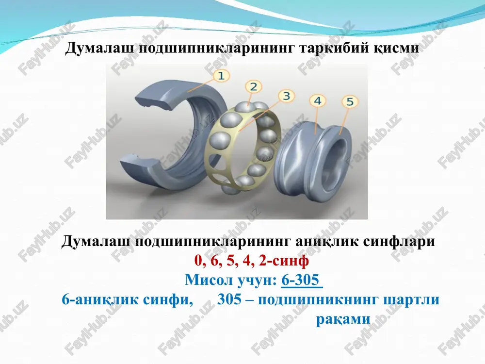 dumalash podshipniklari - Page 4