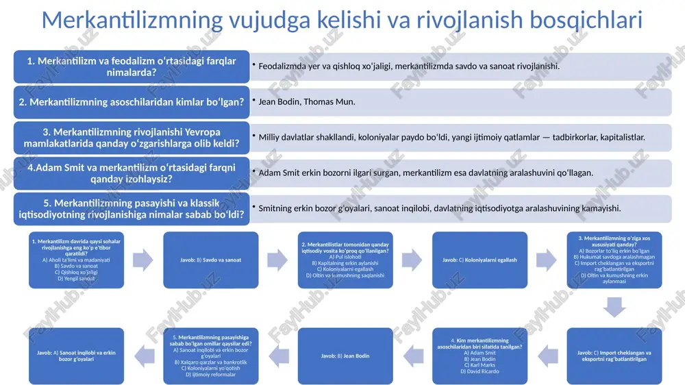 ysi asarni yozgan? a) "the wealth of nations" b) "political arithmetick" c) "das kapital" d) "the general theory of employment" javob: b) "political arithmetick" 5. uilliam petti qaysi iqtisodiy nazariyani rivojlantirgan? a) mehnat qiymati nazariyasi b) boshqa mulkchilik nazariyasi c) uzluksiz rivojlanish nazariyasi d) narxlar va raqobat nazariyasi javob: a) mehnat qiymati nazariyasi uilliam pettining iqtisodiy ta’limoti qanday qilib davlat soliq tizimini shakllantirishga ta’sir ko‘rsatdi? adam smit va uilliam pettining iqtisodiy fikrlarini solishtiring. ular orasidagi asosiy farqlar nimada? ilk klassik maktabning iqtisodiy tizimda bozorning qanday rolini ko‘rgan? adam smit va uilliam pettining iqtisodiy fikrlarini solishtiring. ular orasidagi asosiy farqlar nimada? uilliam pettining iqtisodiy fikriga ko‘ra, boylik qanday shakllanadi va bu boylikni qanday taqsimlash zarur? klassik iqtisodiy maktab savol: klassik iqtisodiy maktabning asosiy g‘oyalaridan biri bozorning erkin ishlashini ta’minlashdir. javob: to‘g‘ri. savol: adam smit "invisible hand" nazariyasini ishlab chiqqan va bu nazariya bozorning o‘zini tartibga solishiga asoslanadi.javob: to‘g‘ri. savol: david ricardo …
