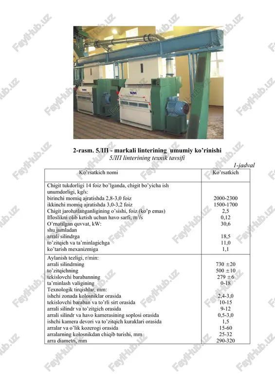 lari, ularni tozalashning ahamiyati. 2. usm-markali chigit tozalash uskunasining sxemasini chizing va asosiy texnik ko’rsatkichlari (xarakteristikasi) keltiring. 3. linterlash texnologik jarayonining jinlash texnologik jarayonidan farqini tushuntiring. 4. linter uskunasining asosiy ish organlari va vazifalari. 5.linterning ish kamerasiga nima sababli to’zitgich (voroshitel) o’rnatilgan. 6. linterning asosiy ishlab chiqarish ko’rsatkichlarini ko’rsating. 7. 5lp-markali linterning konstruktsion sxemasini chizing. 8. momiqning sifat ko’rsatkichlariga nimalar kiradi? 9. ptk larida necha tip momiq olinadi? image1.png image2.jpeg